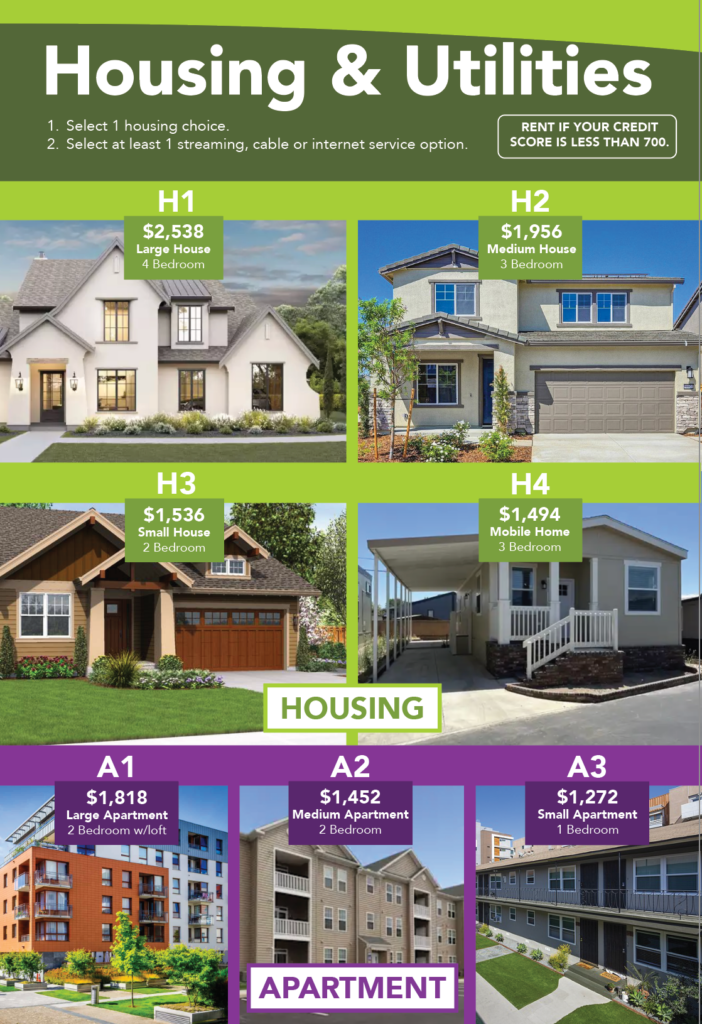 BOR-Web-Housing-Utilties